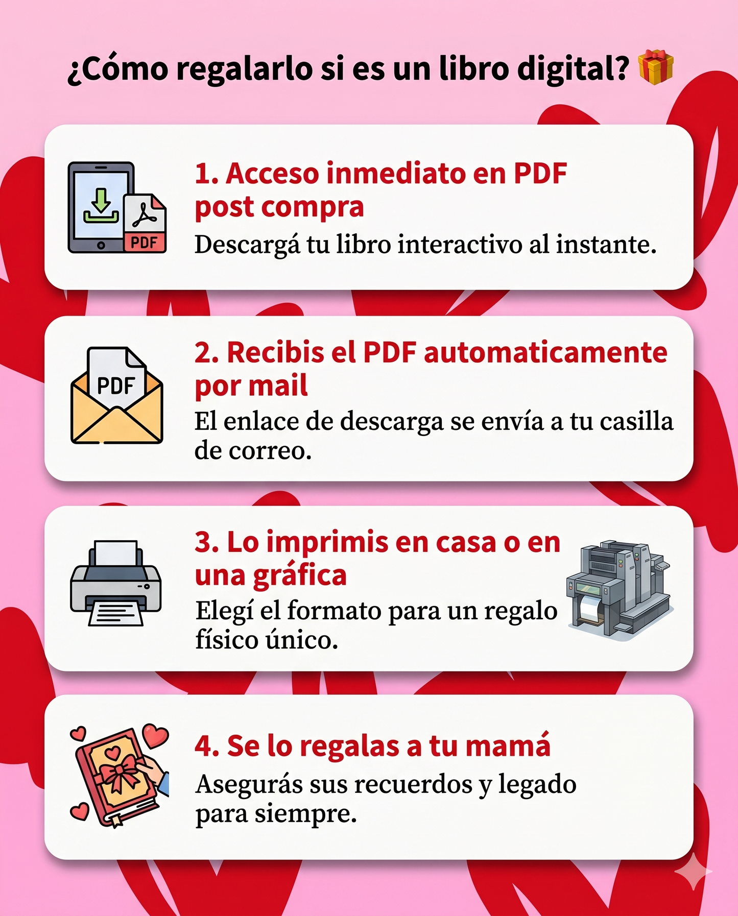 ❤️ Mamá, quiero saber tu historia - Libro digital (+3 BONUS)
